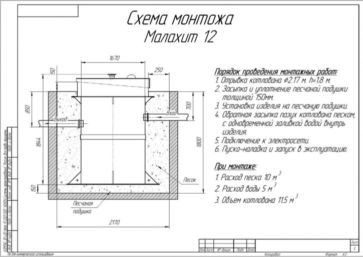 Схема монтажа Малахит 12 ПР