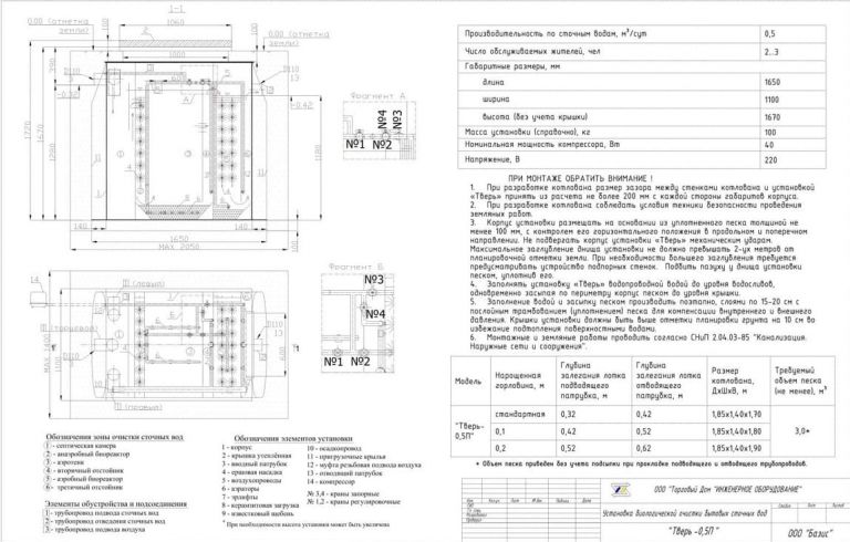 Схема монтажа Тверь-0,5П